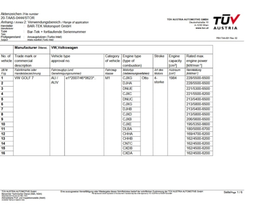 bar-tek gutachten verwendung 1