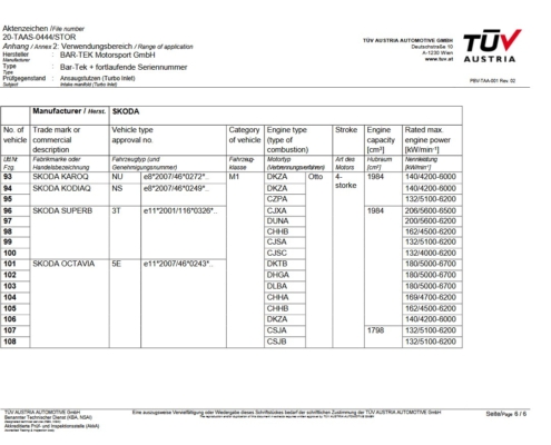 bar-tek gutachten verwendung 6