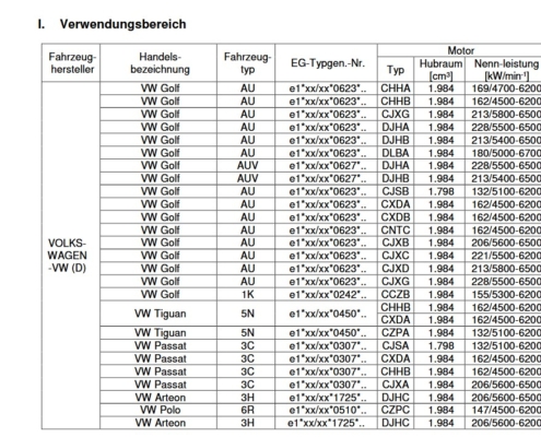 racingline verwendungsbereich 1